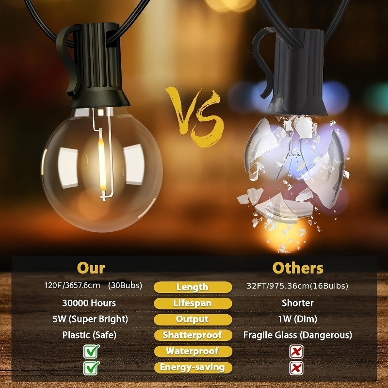 64FT G40 Solar Powered Dimmabl - Outdoor Lighting For Backyard review and price