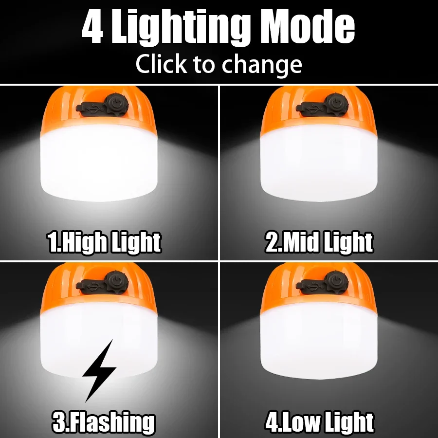 Mini Portable Halloween Pumpki - Led Flood Light review and price