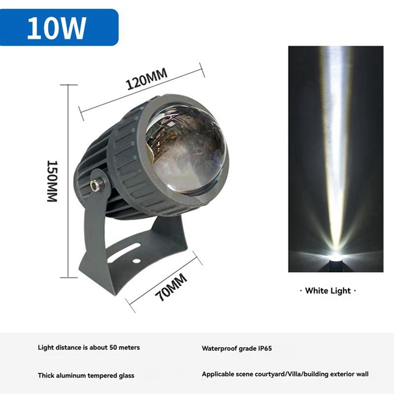 Outdoor LED Garden Wall Spotli - Outdoor Lighting Landscape review and price