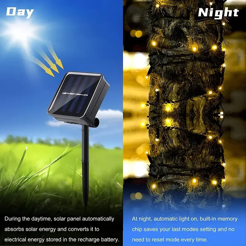 LED Solar Light String 8 Funct - Outdoor Lighting Company review and price