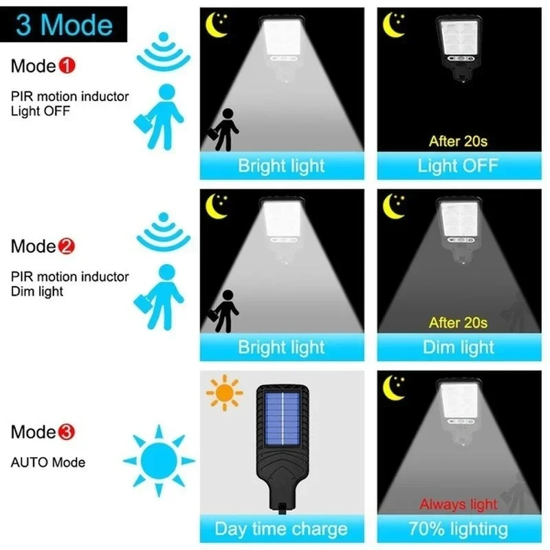 Outdoor Solar Garden Lights wi - Outdoor Lighting Landscape review and price