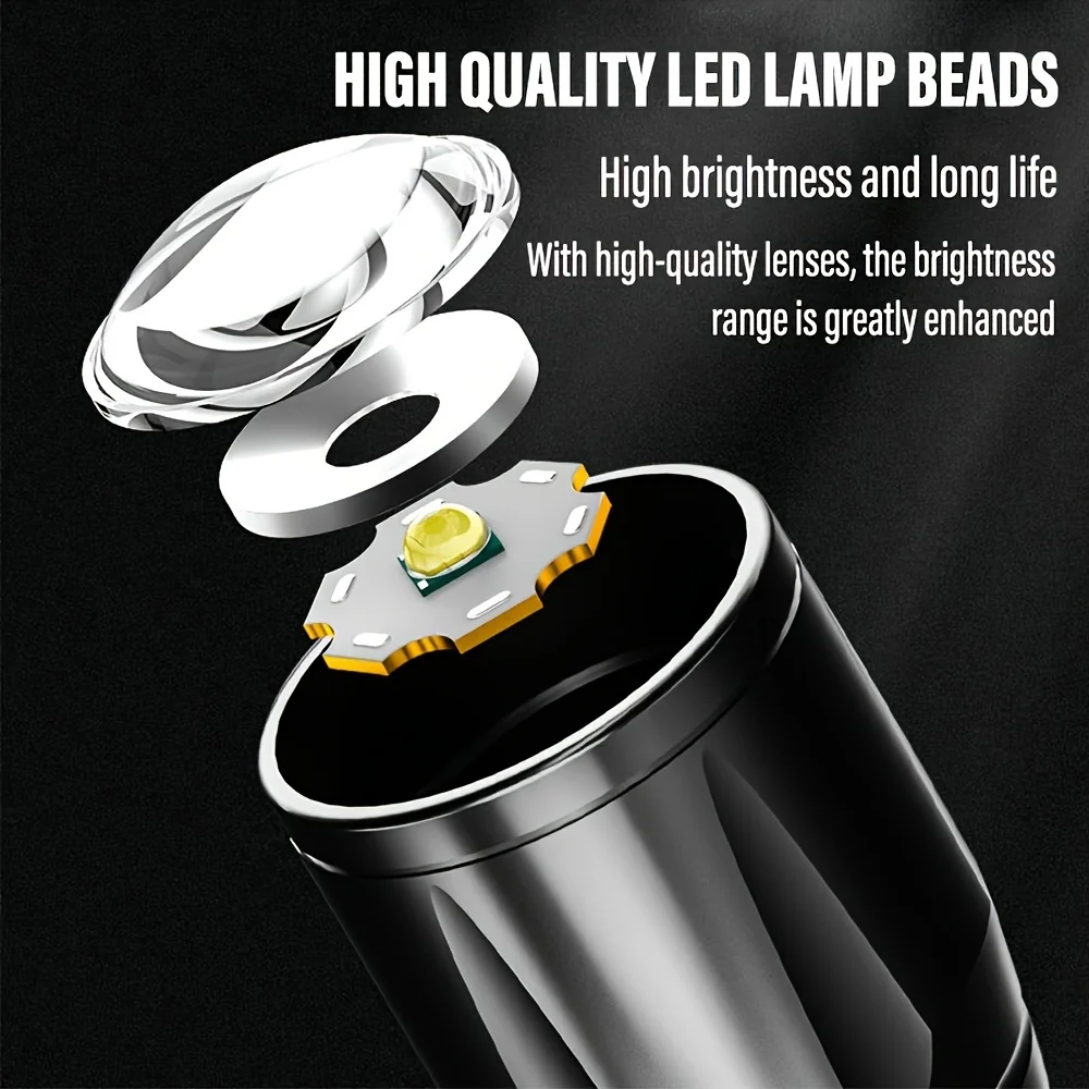 Mini LED Flashlight COB Floodl - Led Flood Light review and price
