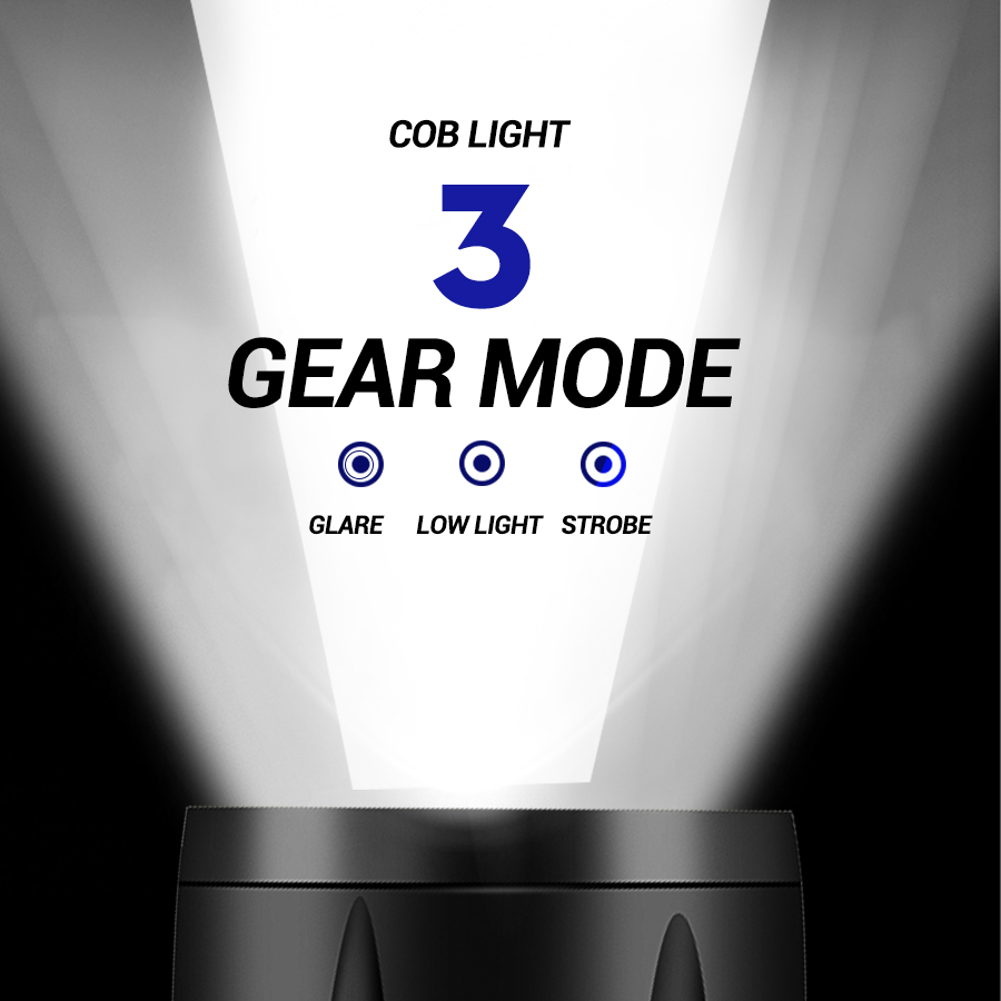 Mini LED Flashlight COB Floodl - Led Flood Light review and price