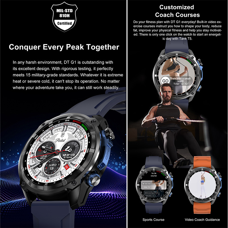 Yaocx Men Smart Watch New Outd - Outdoor Lighting Smart Controller review and price