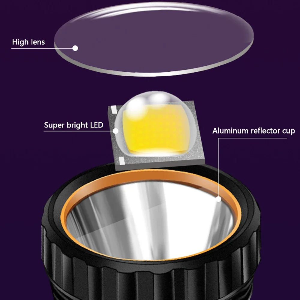 1PC Multi-function Solar LED F - Outdoor Lighting For Backyard review and price